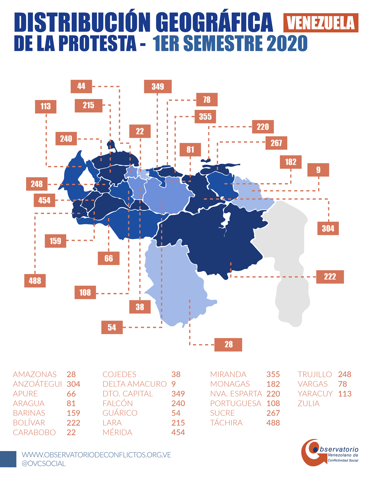 Distribuición geográfica de las protestas