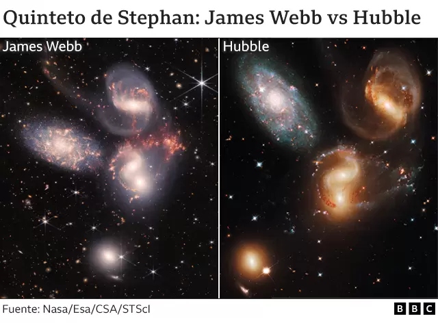 telescopio James Webb