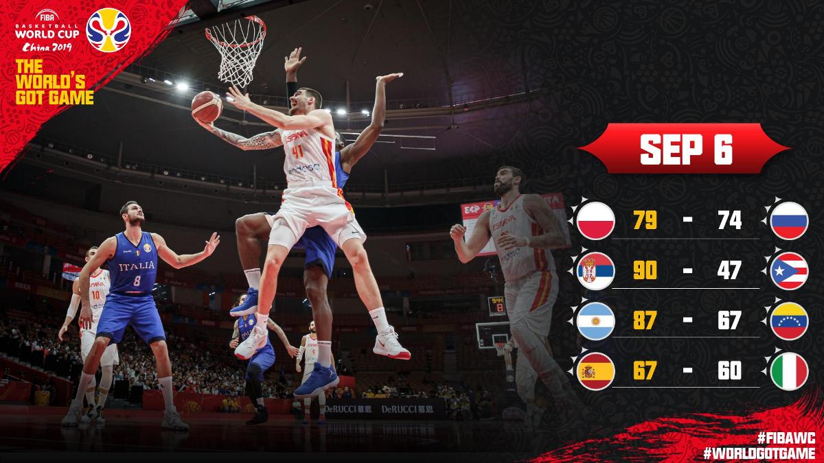Foto FIBAWC