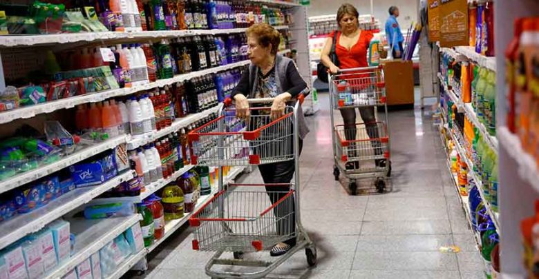 Canasta alimentaria