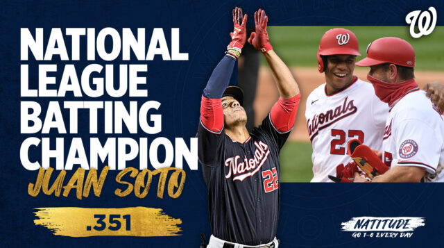 Juan Soto se convirtió en el campeón de bateo más joven de la Liga Nacional