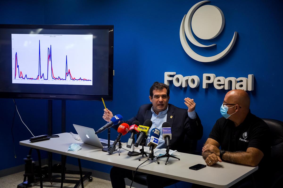 En Venezuela hay 245 presos políticos, denunció Foro Penal