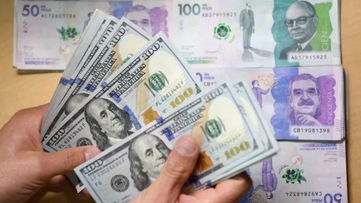 devaluación