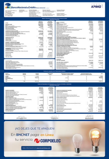 Balance Febrero 2023 - Banco Nacional de Crédito