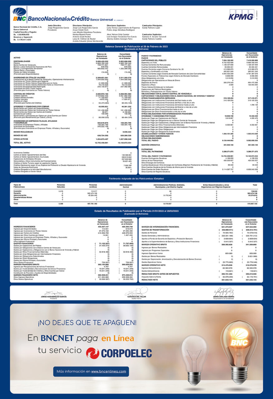 AF Balance BNC_El Nacional_FEBRERO 2023 (21,8 x 38,91 cms) a COL