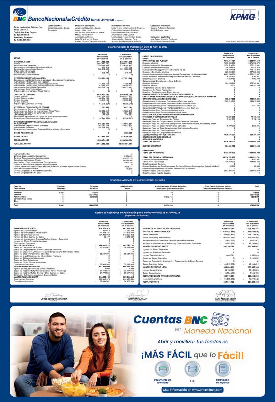 AF Balance BNC_El Nacional_ABRIL 2023 (1300x1900px) a COLOR CERR