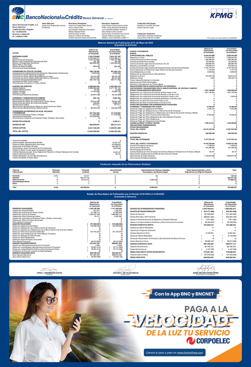 AF Balance BNC_El Nacional_MAYO 2023 (1300x1900px) a COLOR CERRA