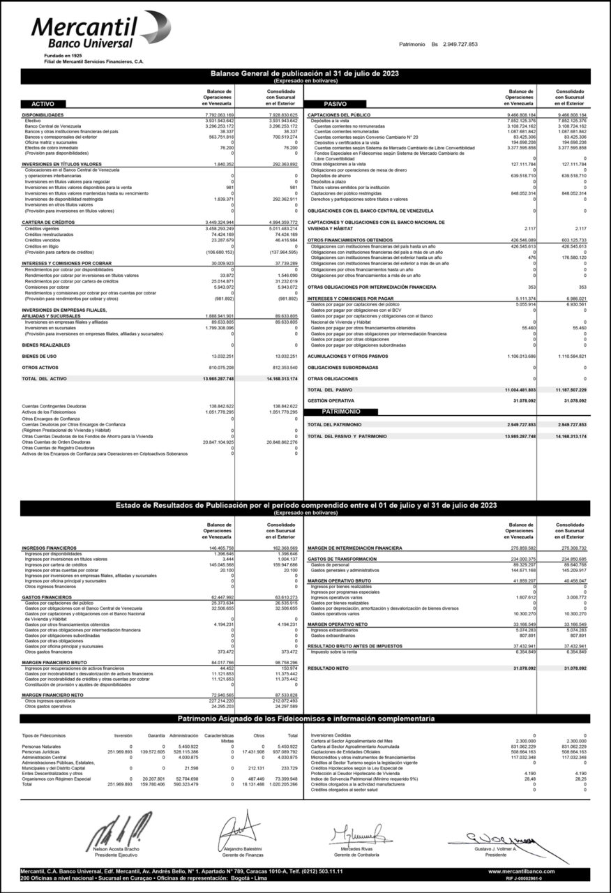 Balance Mercantil MBU Julio 2023