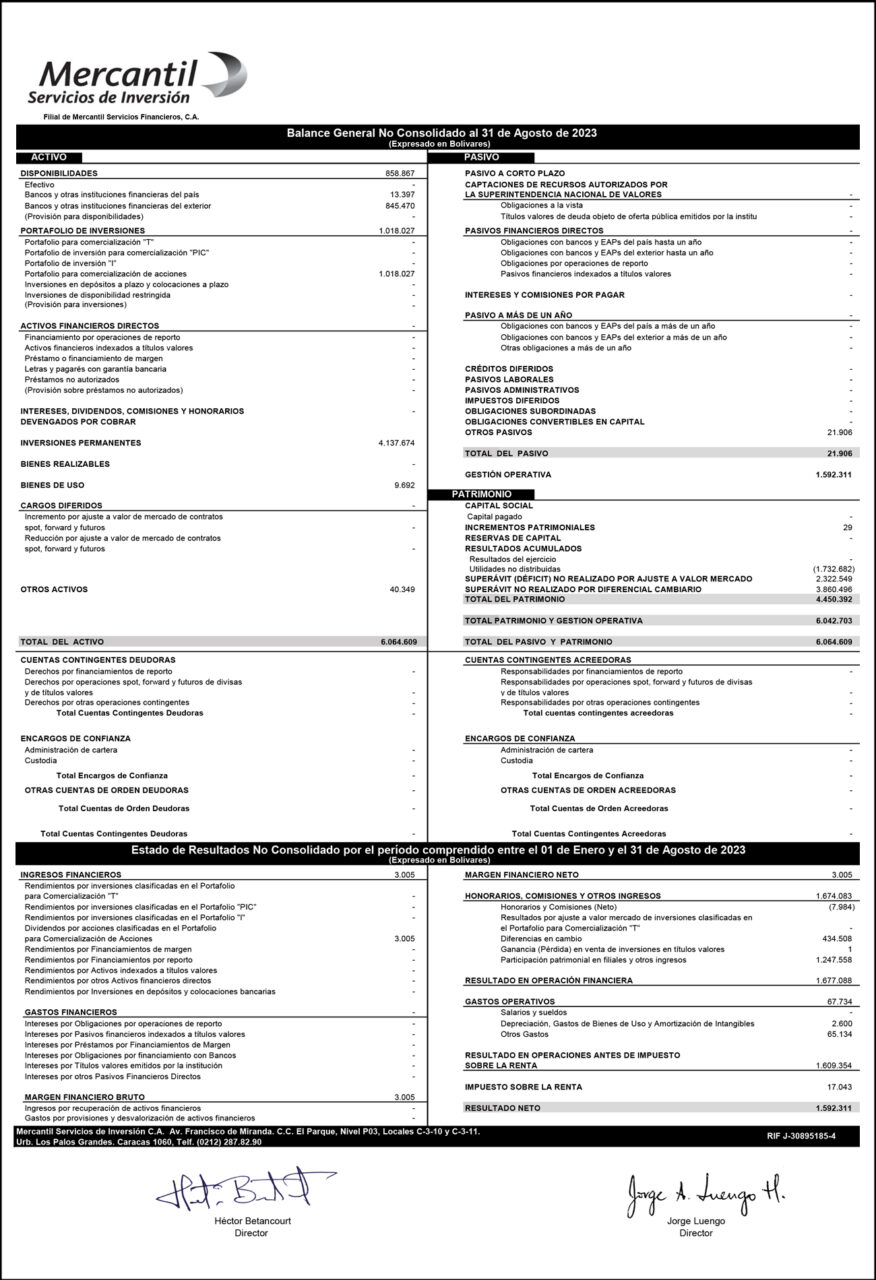 Balance Mercantil MSI Agosto 2023