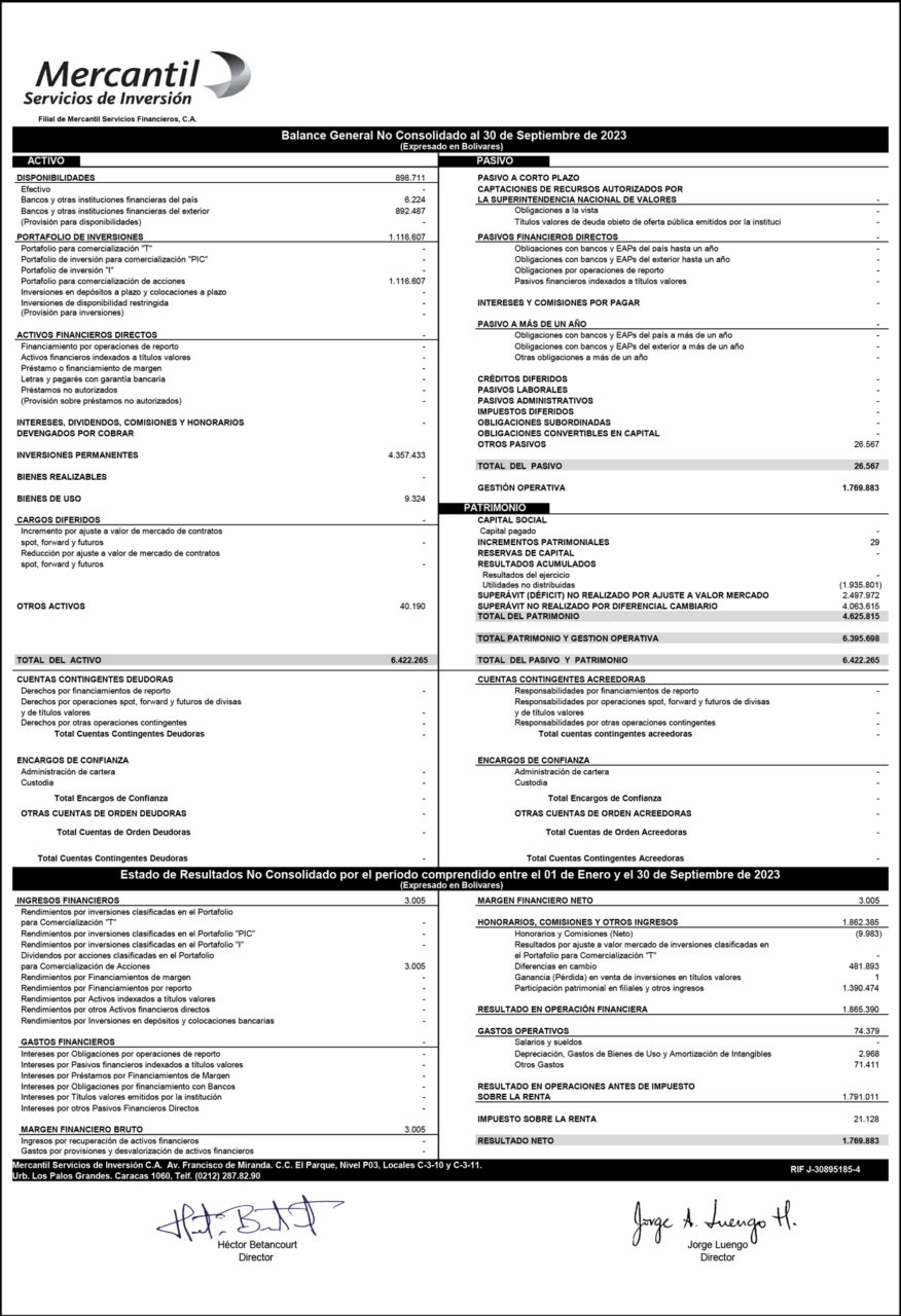 Balance Mercantil MSI Septiembre 2023