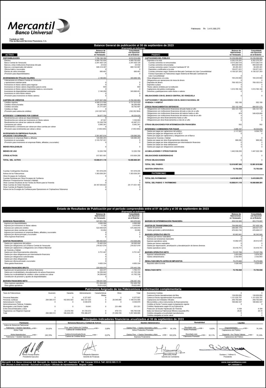 Balance Mercantil MBU Septiembre 2023