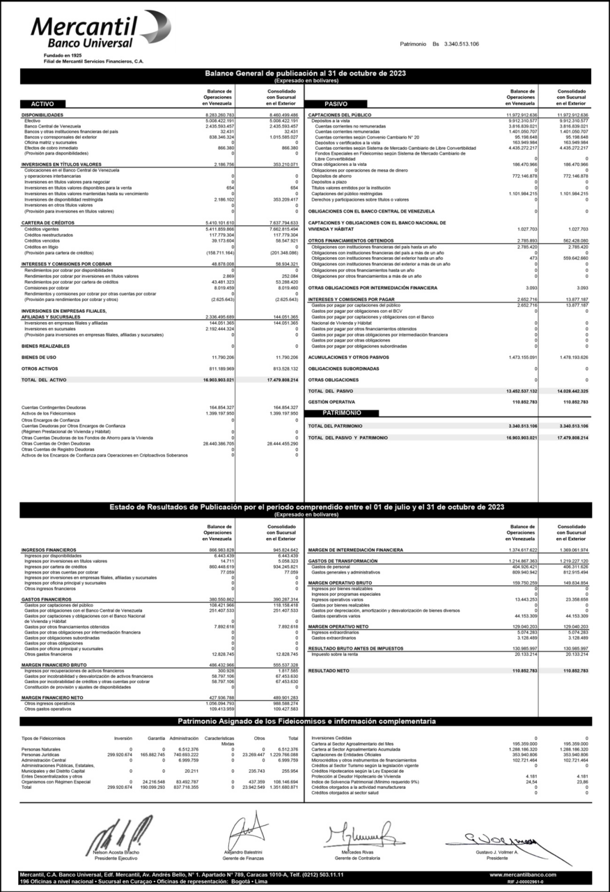 Balance Mercantil MBU Octubre 2023
