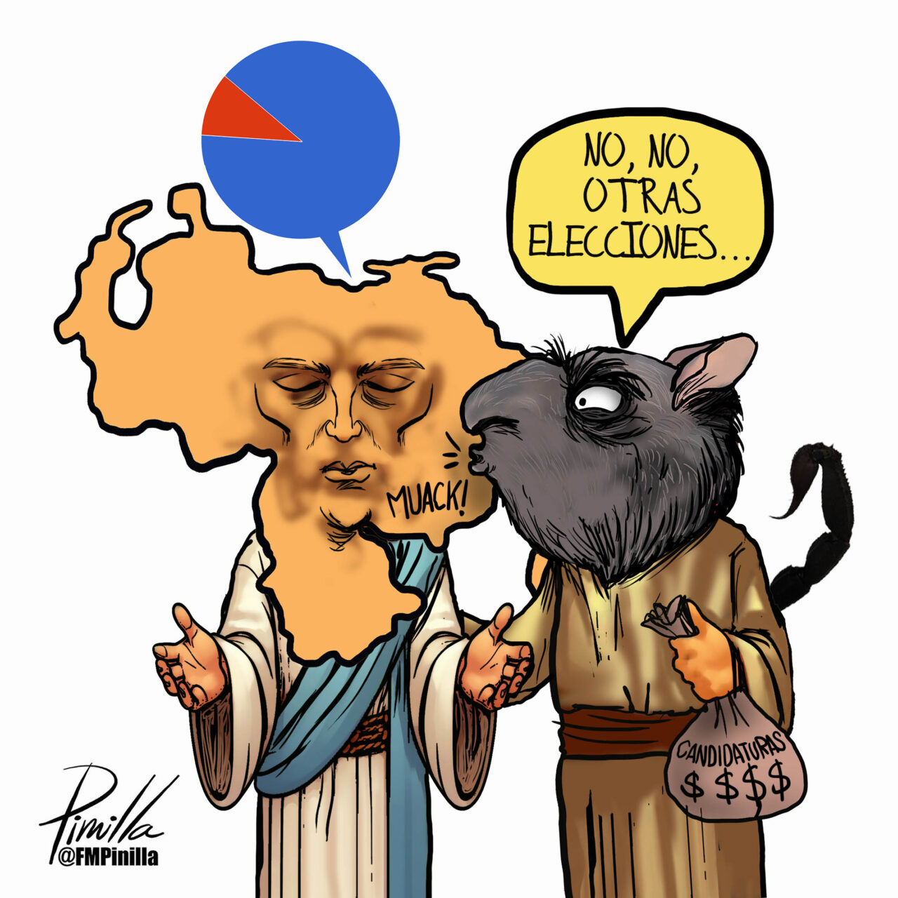 el beso ratacran