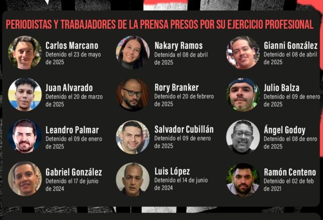 SNTP: 19 journalists and press workers are still detained