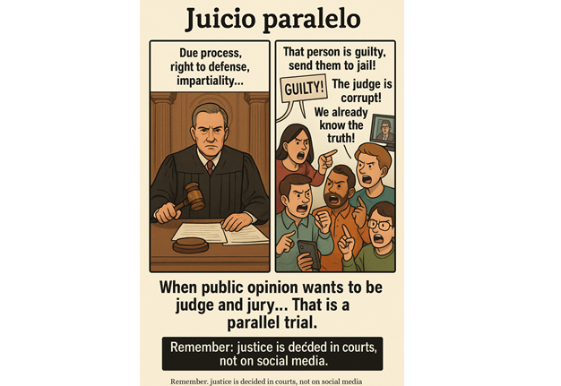 ¿Qué es un juicio paralelo?
