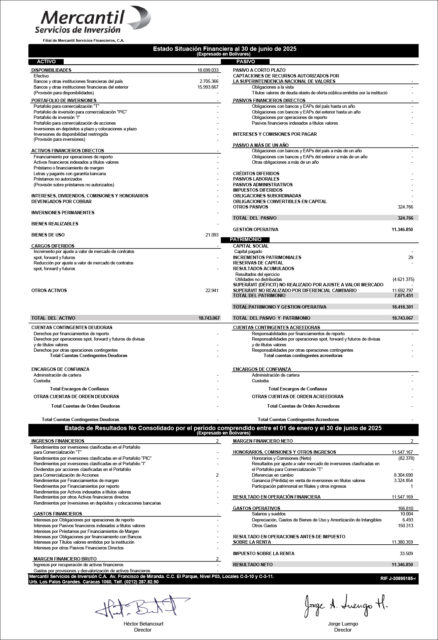 Balance Mercantil MSI Junio 2025
