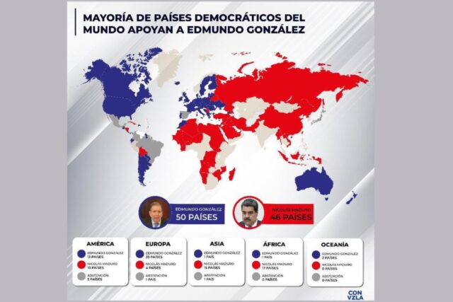 Después del 28J el mundo libre está cercando al régimen de Maduro