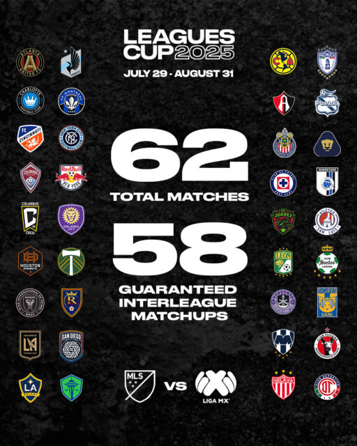 Messi y el nuevo formato, los grandes reclamos de la tercera edición de la Leagues Cup