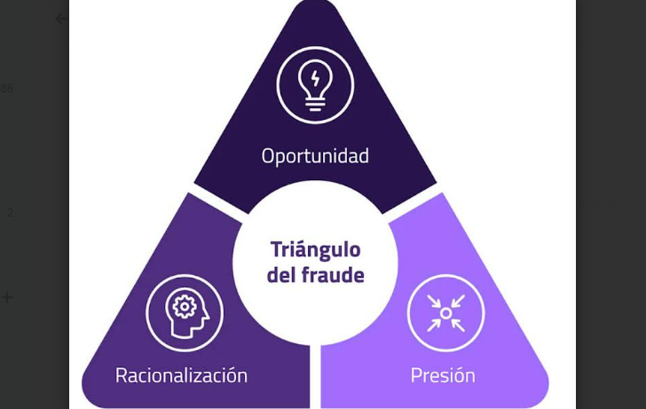 Más sobre fraude y greenwashing