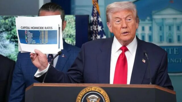 Las cifras que muestran que la delincuencia en Washington DC no está "fuera de control", como afirma Trump
