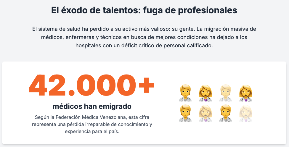 salud en Venezuela