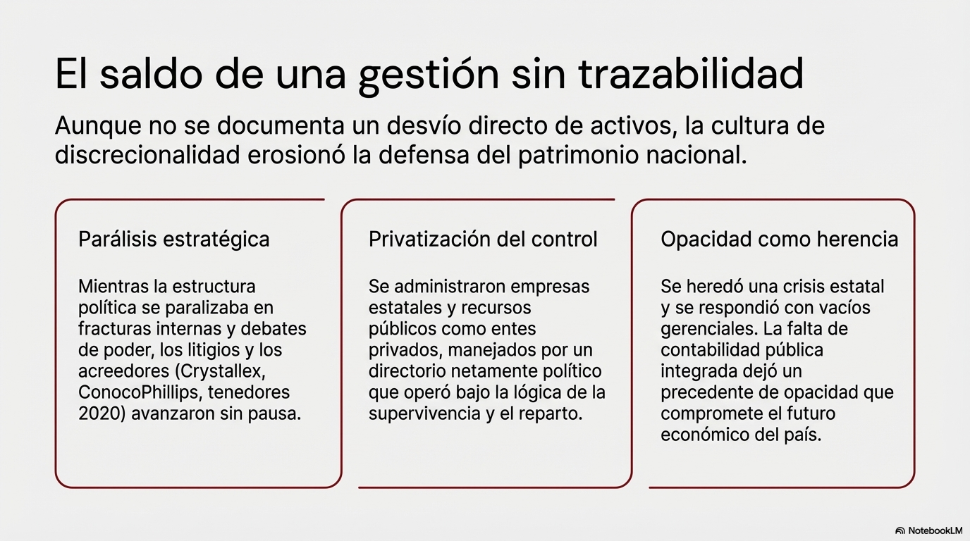 El saldo de una gestión sin trazabilidad