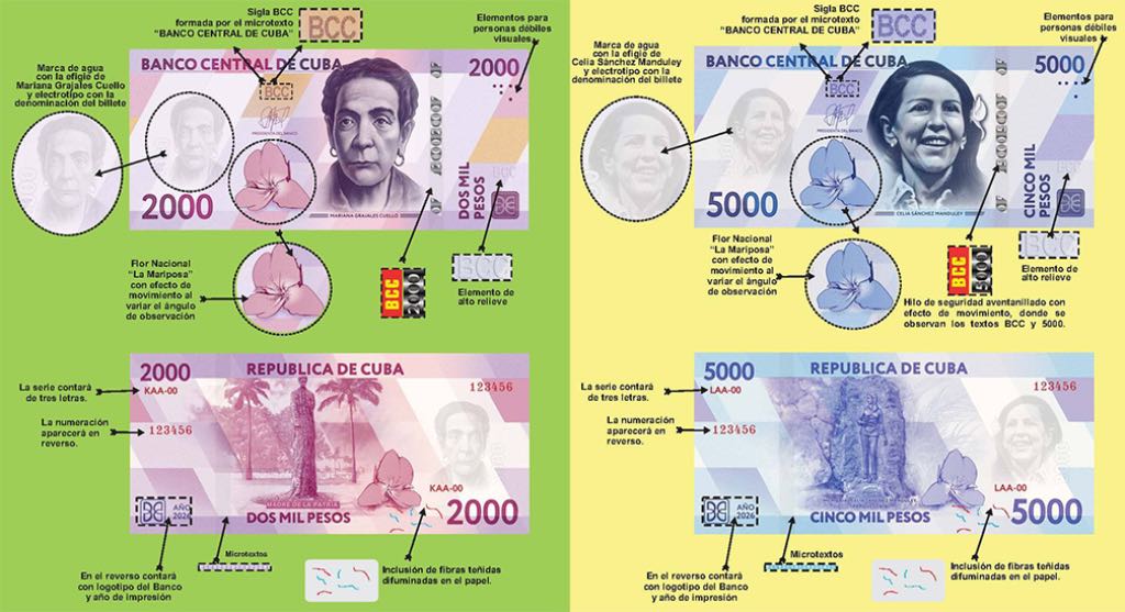 Cuba emite billetes de mayor denominación ante la elevada inflación y escasez de efectivo