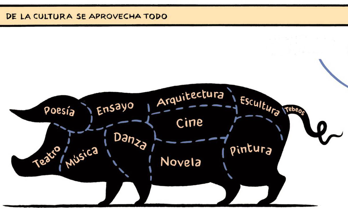 Hay que cerrar Min-Cultura, Min-Igualdad, RTVC, etc.