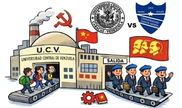 De aquellos barros, estos lodos: el asalto ideológico a la academia