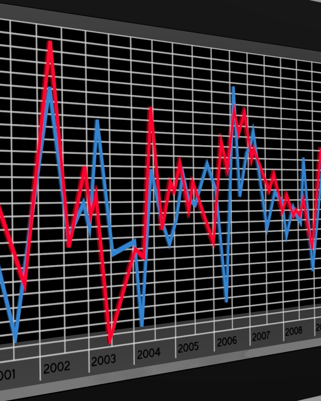 ¿Con qué se come el optimismo económico?