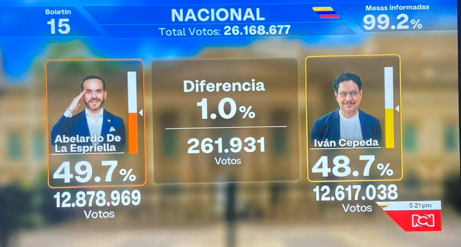 Colombia ya decidió, pero el verdadero desafío comienza ahora