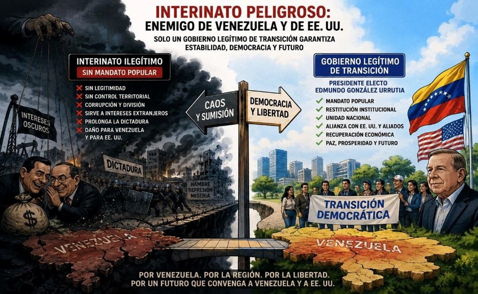 Paralelismo entre 1958 y 2026 en Venezuela