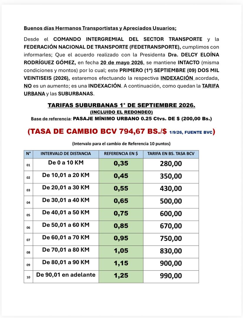 transporte precios